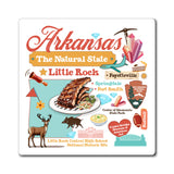State souvenir magnet, Travel-themed magnet, Wholesale fridge magnets, Gift shop magnets, Travel gift wholesale, Magnet for resellers
