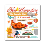 State souvenir magnet, Travel-themed magnet, Wholesale fridge magnets, Gift shop magnets, Travel gift wholesale