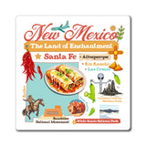 Travel gift wholesale, Magnet for resellers, Unique travel gift, Home decor magnet, Decorative fridge accessory
