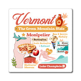 Travel-themed magnet, Wholesale fridge magnets, Gift shop magnets, Travel gift wholesale, Magnet for resellers, Unique travel gift