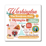 Wholesale fridge magnets, Gift shop magnets, Travel gift wholesale, Magnet for resellers, Unique travel gift, Home decor magnet, Decorative fridge accessory