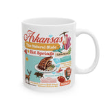 Gift shop mugs, Boutique drinkware wholesale, Hotel gift shop mugs, Unique travel gift, Local pride coffee mug, Regional souvenir mug
