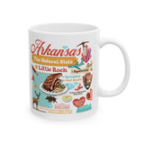 Gift shop mugs, Boutique drinkware wholesale, Hotel gift shop mugs, Unique travel gift, Local pride coffee mug, Regional souvenir mug