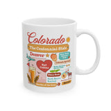 ceramic state mug, state-themed drinkware, state map mug, unique coffee mugs USA, gifts by state, state pride mug, state mug for sale