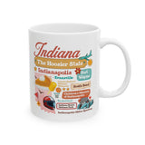 Wholesale state mugs, Gift shop mugs, Boutique drinkware wholesale, Hotel gift shop mugs, Unique travel gift, Local pride coffee mug