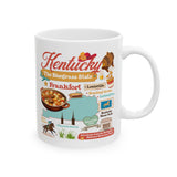 American states drinkware, Wholesale state mugs, Gift shop mugs, Boutique drinkware wholesale, Hotel gift shop mugs, Unique travel gift
