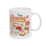 Collectible mug, 50 states mug collection, State souvenir mug, State pride mug, American states drinkware, Wholesale state mugs, Gift shop mugs, Boutique drinkware wholesale