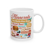 American states drinkware, Wholesale state mugs, Gift shop mugs, Boutique drinkware wholesale, Hotel gift shop mugs, Unique travel gift