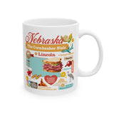 Collectible mug, 50 states mug collection, State souvenir mug, State pride mug, American states drinkware