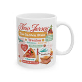 Wholesale state mugs, Gift shop mugs, Boutique drinkware wholesale, Hotel gift shop mugs, Unique travel gift, Local pride coffee mug, Regional souvenir mug