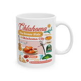 Collectible mug, 50 states mug collection, State souvenir mug, State pride mug, American states drinkware, Wholesale state mugs, Gift shop mugs