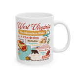 State-themed coffee mug, Collectible mug, 50 states mug collection, State souvenir mug, State pride mug, American states drinkware, Wholesale state mugs
