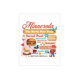 US state postcard, American states postcard, Printed postcard with envelope, State-themed postcard, Landmark postcard USA