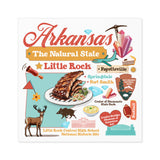Travel-themed sticker, State souvenir sticker, U.S. state sticker, Regional pride sticker, American states sticker, Travel sticker for planners