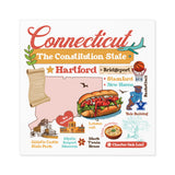 Travel-themed sticker, State souvenir sticker, U.S. state sticker, Regional pride sticker, American states sticker, Travel sticker for planners