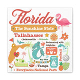 StateScapes Canvas